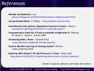 Donate to Apache software and Eclipse foundations
Monads are Elephants J. Ivy –
james-iry.blogspot.com/2007/10/monads-are-elephans-part2.html
Extending the Cake pattern: Dependency injection in Scala A. Warski –
www.warski.org/blog/2010/12/di-in-scala-cake-pattern
Programming in Scala $12.5 Traits as stackable modification M. Odersky,
M. Spoon, L. Venners - Artima 2008
Introducing Akka J. Boner - Typesafe 2012
www.slideshare.net/jboner/introducing-akka
Scala in Machine Learning: $1 Getting started P. Nicolas –
Packt publishing 2014
Exploring Akka Stream’s TCP Back Pressure: U. Peter – Xebia 2015
blog.xebia.com/2015/01/14/exploring-akka-streams-tcp-back-pressure/
References
Cats functional library P. Phillips – https://github.com/non/cats
 