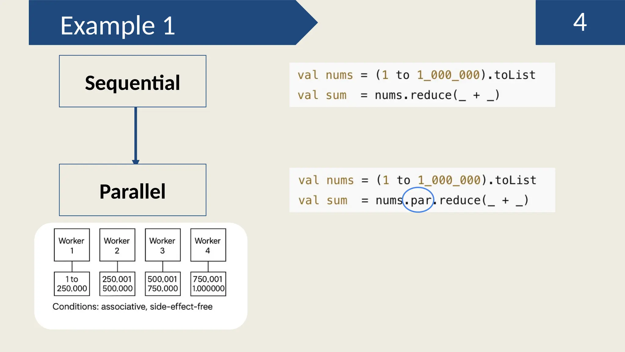 4
Example 1
Sequential
Parallel
 