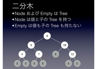 •Node Empty Tree
•Node Tree
•Empty Tree
8
6 10
4 7 E 12
E E E E E E
 