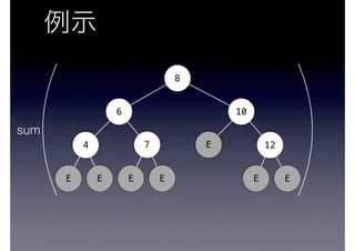 8
6 10
4 7 E 12
E E E E E E
sum
 