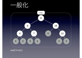 sum(tree)
tree
8
6 10
4 7 E 12
E E E E E E
 