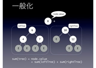 sum(tree) = node.value 
+ sum(leftTree) + sum(rightTree)
leftTree rightTree
+
node.value
8
6 10
4 7 E 12
E E E E E E
 