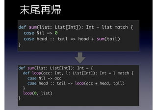 def sum(list: List[Int]): Int = list match {
case Nil => 0
case head :: tail => head + sum(tail)
}
def sum(list: List[Int]): Int = {
def loop(acc: Int, l: List[Int]): Int = l match {
case Nil => acc
case head :: tail => loop(acc + head, tail)
}
loop(0, list)
}
 