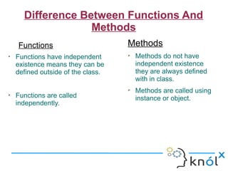 Scala functions | PPT