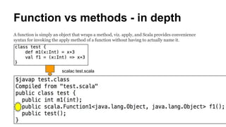 Scala functions | PPT