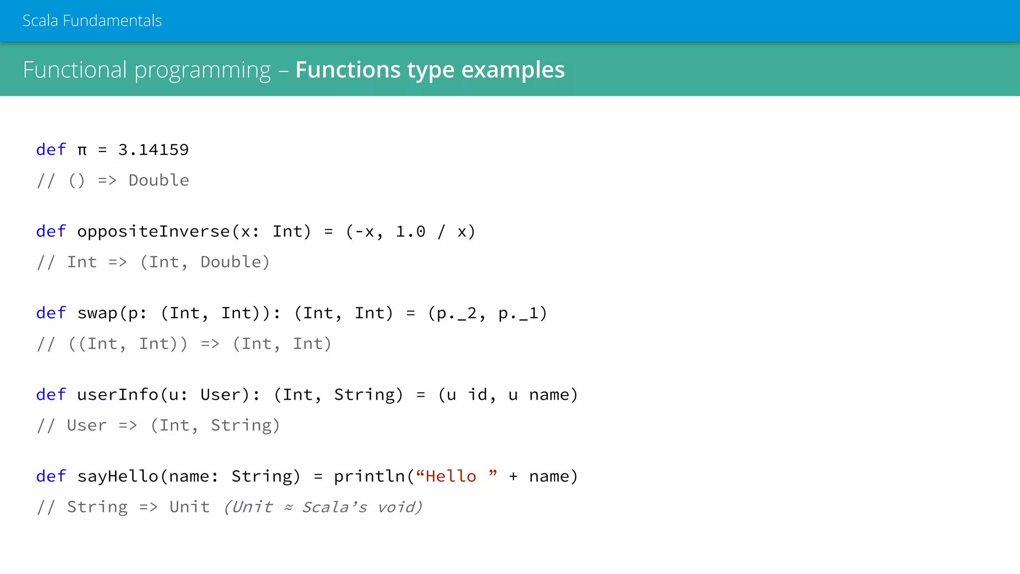 Functional programming – Functions type examples
Scala Fundamentals
def π = 3.14159
// () => Double
def oppositeInverse(x: Int) = (-x, 1.0 / x)
// Int => (Int, Double)
def swap(p: (Int, Int)): (Int, Int) = (p._2, p._1)
// ((Int, Int)) => (Int, Int)
def userInfo(u: User): (Int, String) = (u id, u name)
// User => (Int, String)
def sayHello(name: String) = println(“Hello ” + name)
// String => Unit (Unit ≈ Scala’s void)
 