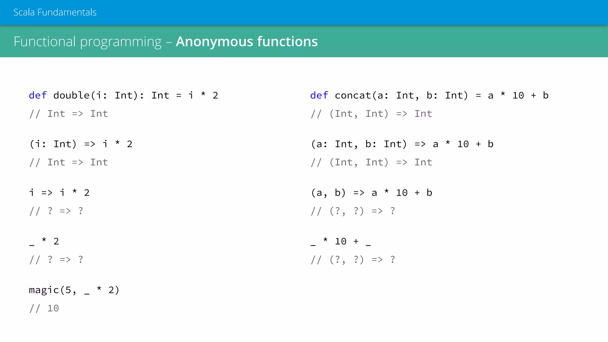 Functional programming – Anonymous functions
Scala Fundamentals
def double(i: Int): Int = i * 2
// Int => Int
(i: Int) => i * 2
// Int => Int
i => i * 2
// ? => ?
_ * 2
// ? => ?
magic(5, _ * 2)
// 10
def concat(a: Int, b: Int) = a * 10 + b
// (Int, Int) => Int
(a: Int, b: Int) => a * 10 + b
// (Int, Int) => Int
(a, b) => a * 10 + b
// (?, ?) => ?
_ * 10 + _
// (?, ?) => ?
 