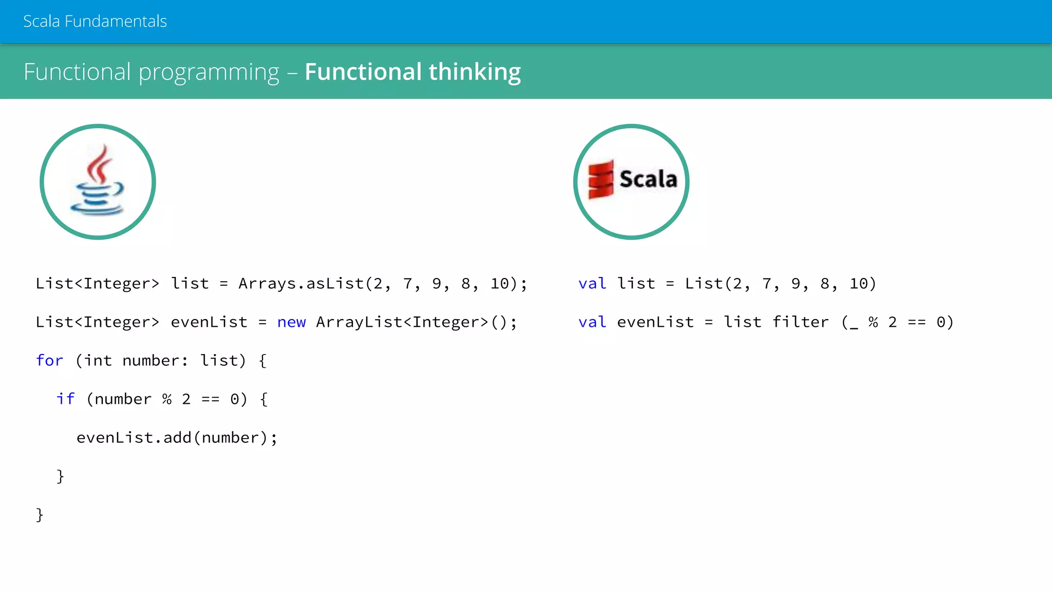 Functional programming – Functional thinking
Scala Fundamentals
List<Integer> list = Arrays.asList(2, 7, 9, 8, 10);
List<Integer> evenList = new ArrayList<Integer>();
for (int number: list) {
if (number % 2 == 0) {
evenList.add(number);
}
}
val list = List(2, 7, 9, 8, 10)
val evenList = list filter (_ % 2 == 0)
 