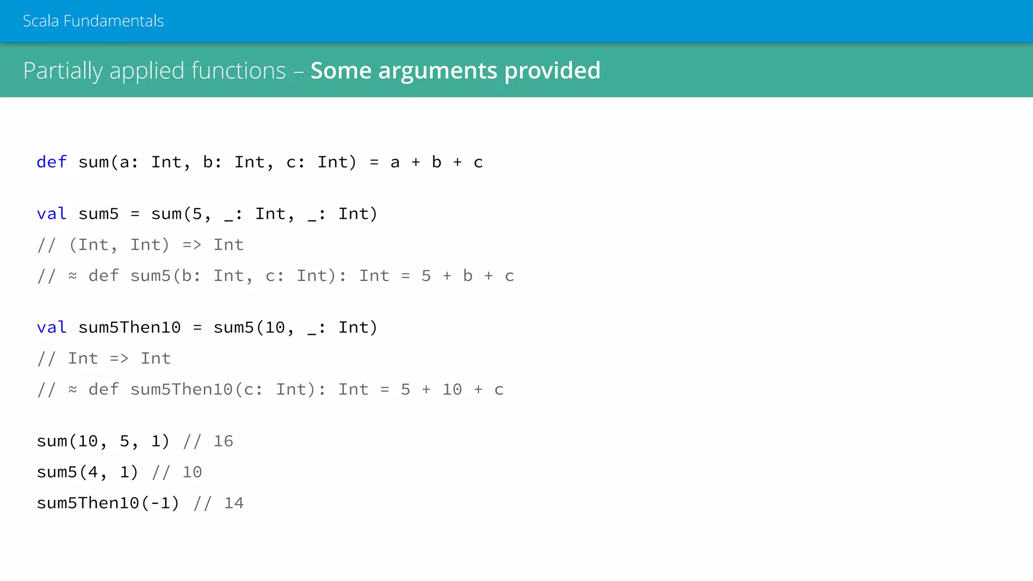 Partially applied functions – Some arguments provided
Scala Fundamentals
def sum(a: Int, b: Int, c: Int) = a + b + c
val sum5 = sum(5, _: Int, _: Int)
// (Int, Int) => Int
// ≈ def sum5(b: Int, c: Int): Int = 5 + b + c
val sum5Then10 = sum5(10, _: Int)
// Int => Int
// ≈ def sum5Then10(c: Int): Int = 5 + 10 + c
sum(10, 5, 1) // 16
sum5(4, 1) // 10
sum5Then10(-1) // 14
 