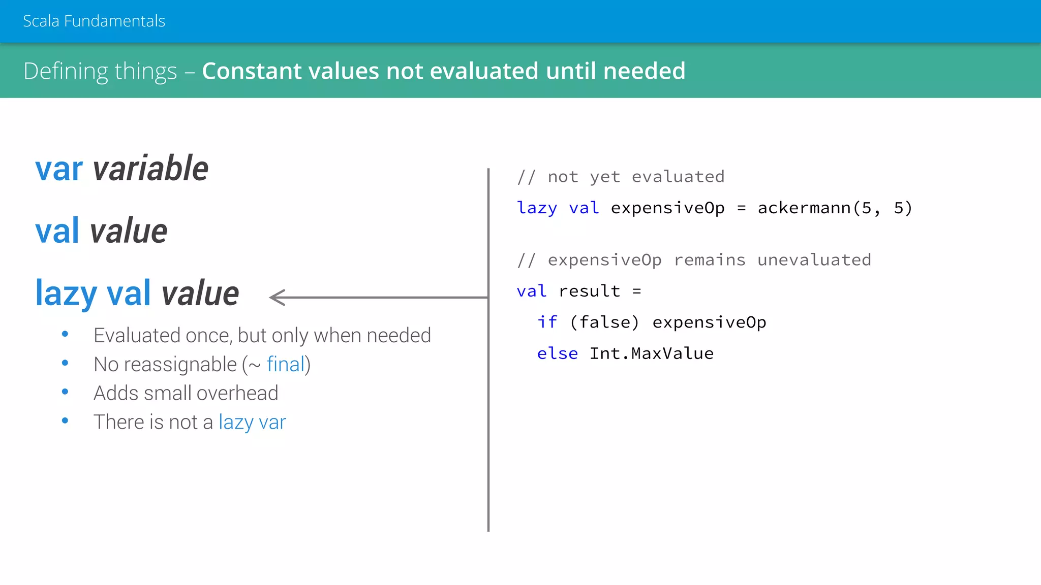 var variable
val value
lazy val value
• Evaluated once, but only when needed
• No reassignable (~ final)
• Adds small overhead
• There is not a lazy var
// not yet evaluated
lazy val expensiveOp = ackermann(5, 5)
// expensiveOp remains unevaluated
val result =
if (false) expensiveOp
else Int.MaxValue
Defining things – Constant values not evaluated until needed
Scala Fundamentals
 