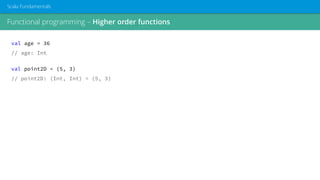 val age = 36
// age: Int
val point2D = (5, 3)
// point2D: (Int, Int) = (5, 3)
Functional programming – Higher order functions
Scala Fundamentals
 