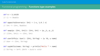 Functional programming – Functions type examples
Scala Fundamentals
def π = 3.14159
// () => Double
def oppositeInverse(x: Int) = (-x, 1.0 / x)
// Int => (Int, Double)
def swap(p: (Int, Int)): (Int, Int) = (p._2, p._1)
// ((Int, Int)) => (Int, Int)
def userInfo(u: User): (Int, String) = (u id, u name)
// User => (Int, String)
def sayHello(name: String) = println(“Hello ” + name)
// String => Unit (Unit ≈ Scala’s void)
 