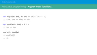 Functional programming – Higher order functions
Scala Fundamentals
def magic(x: Int, f: Int => Int): Int = f(x)
// (Int, Int => Int) => Int
def double(i: Int) = i * 2
// Int => Int
magic(5, double)
// double(5)
// 10
 