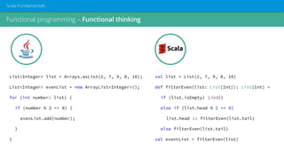Functional programming – Functional thinking
Scala Fundamentals
List<Integer> list = Arrays.asList(2, 7, 9, 8, 10);
List<Integer> evenList = new ArrayList<Integer>();
for (int number: list) {
if (number % 2 == 0) {
evenList.add(number);
}
}
val list = List(2, 7, 9, 8, 10)
def filterEven(list: List[Int]): List[Int] =
if (list.isEmpty) List()
else if (list.head % 2 == 0)
list.head :: filterEven(list.tail)
else filterEven(list.tail)
val eventList = filterEven(list)
 