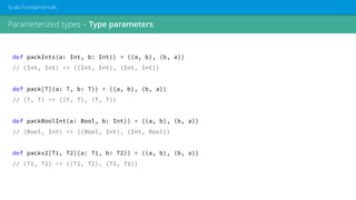 Parameterized types – Type parameters
Scala Fundamentals
def packInts(a: Int, b: Int)) = ((a, b), (b, a))
// (Int, Int) => ((Int, Int), (Int, Int))
def pack[T](a: T, b: T)) = ((a, b), (b, a))
// (T, T) => ((T, T), (T, T))
def packBoolInt(a: Bool, b: Int)) = ((a, b), (b, a))
// (Bool, Int) => ((Bool, Int), (Int, Bool))
def packv2[T1, T2](a: T1, b: T2)) = ((a, b), (b, a))
// (T1, T2) => ((T1, T2), (T2, T1))
 
