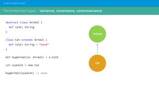 Parameterized types – Variance, covariance, contravariance
Scala Fundamentals
abstract class Animal {
def talk: String
}
class Cat extends Animal {
def talk: String = “meow”
}
def hugAnimal(a: Animal) = a.talk
val nyanCat = new Cat
hugAnimal(nyanCat) // meow
Animal
Cat
 