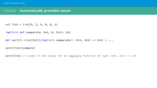 Implicits – Automatically provided values
Scala Fundamentals
val list = List(5, 2, 9, 6, 0, 1)
implicit def compare(a: Int, b: Int): Int
def sort(l: List[Int])(implicit comparator: (Int, Int) => Int) = ...
sort(list)(compare)
sort(list) // Looks in the scope for an implicit function of type (Int, Int) => Int
 