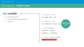 var variable
• Evaluated once
• Reassignable multiple times
• Avoid it
// explicit type
var age: Int = 36
// implicit type
var isValid = true
// reassignment
isValid = false
isValid = !isValid
// error: type mismatch
isValid = “hello”
Inferred type
: Boolean
Defining things – Variable values
Scala Fundamentals
 