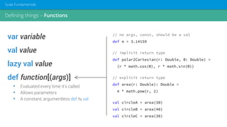 var variable
val value
lazy val value
def function[(args)]
• Evaluated every time it’s called
• Allows parameters
• A constant, argumentless def ⇆ val
// no args, const, should be a val
def π = 3.14159
// implicit return type
def polar2Cartesian(r: Double, θ: Double) =
(r * math.cos(θ), r * math.sin(θ))
// explicit return type
def area(r: Double): Double =
π * math.pow(r, 2)
val circleA = area(30)
val circleB = area(40)
val circleC = area(30)
Defining things – Functions
Scala Fundamentals
 