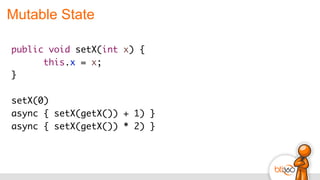 Mutable State
public void setX(int x) {
this.x = x;
}
setX(0)
async { setX(getX()) + 1) }
async { setX(getX()) * 2) }
 