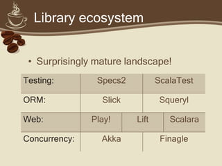 Focal points


• Learning curve
• Tooling
• In production
 
