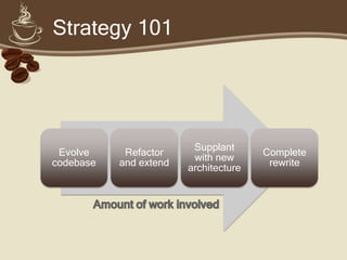 Strategy 101




                         Supplant
 Evolve     Refactor                   Complete
                         with new
codebase   and extend                   rewrite
                        architecture
 