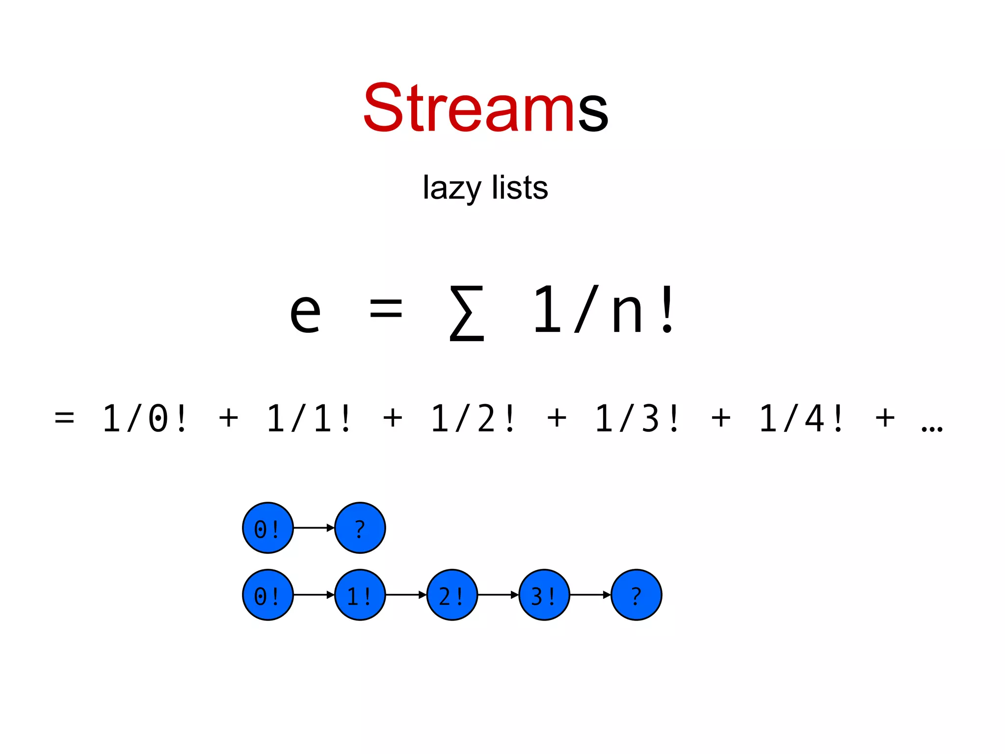 Stream s lazy lists e = ∑ 1/n!   = 1/0! + 1/1! + 1/2! + 1/3! + 1/4! + … 0! 1! 2! 3! ? 0! ? 