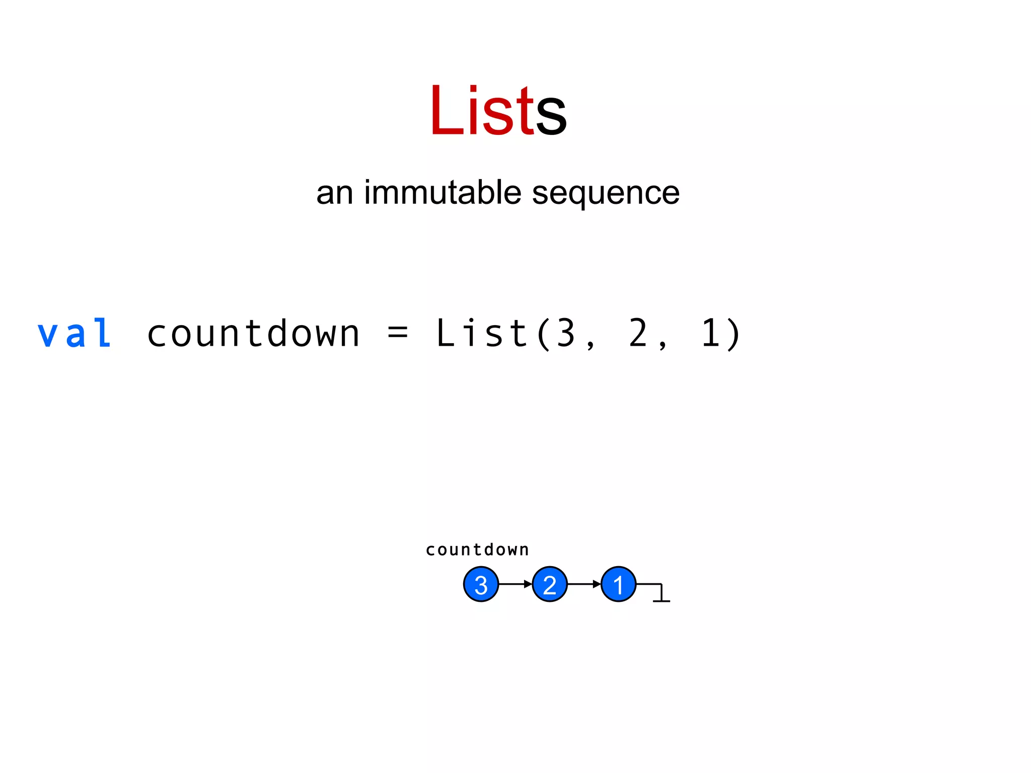 List s an immutable sequence val  countdown = List(3, 2, 1) 3 2 1 countdown 