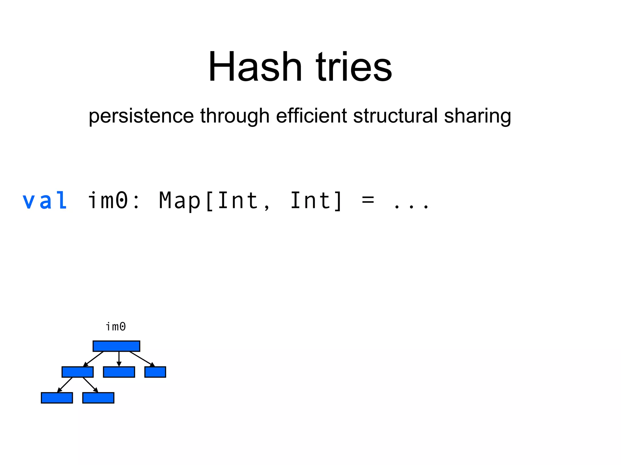 Hash tries persistence through efficient structural sharing val   im0: Map[Int, Int] =  ... im0 