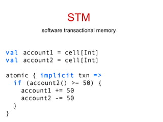 STM software transactional memory val  account1 = cell[Int] val  account2 = cell[Int] atomic {  implicit  txn  => if  (account2() >= 50) { account1 += 50 account2 -= 50 } } 