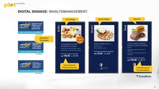 DIGITAL SIGNAGE: INHALTSMANAGEMENT.
25
Vormittags AbendsNachmittags
Automatische
Preisanpassung Anbindung ans
Kassensystem
„Sprachen“
Templates
 