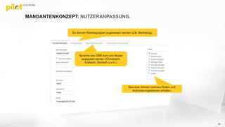 MANDANTENKONZEPT: NUTZERANPASSUNG.
28
Es können Arbeitsgruppen zugewiesen werden (z.B. Marketing).
Benutzer können mehrere Rollen und
Autorisierungsebenen erhalten.
Sprache des CMS kann pro Nutzer
angepasst werden (Chinesisch,
Arabisch, Deutsch u.v.m.).
 
