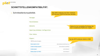 SCHNITTSTELLENKOMPATIBILITÄT.
 Schnittstellenkompatibilität. Alle CMS-Funktionen sind über modernen
API-Standard (RESTful Services) abrufbar.
Dadurch ist ein komplettes Re-Design des
GUI in bestehende Plattformen möglich.
Test der API-Funktionen direkt im CMS
42
 