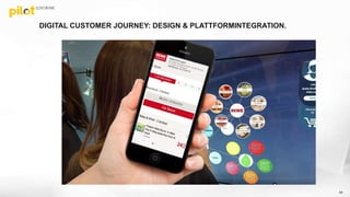 DIGITAL CUSTOMER JOURNEY: DESIGN & PLATTFORMINTEGRATION.
59
 