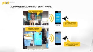 AUDIO-ÜBERTRAGUNG PER SMARTPHONE.
61
Audiovisuell:
Speakers / Sound
Shower
CHANNEL 1
SHOP
TRURO
CORNWALL
ENGLAND
Individueller Audio-Kanal
abrufbar über QR-Code
Live „Lippensynchron“ Audio
Für Kunden, die nicht am
POI & POS durch Sound-
Boxen beschallen wollen
oder können.
Für Kunden, die unterschiedliche
Sprachversionen individuell
anbieten wollen.
WiFi
WiFi
Kunden-App
Kunden-App
CHANNEL 2
CHANNEL 3
CHANNEL 4
Digital Out Of Home (DooH) Screens
Screens im Schaufenster hinter Glas
 