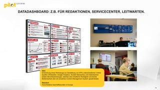 DATADASHBOARD: Z.B. FÜR REDAKTIONEN, SERVICECENTER, LEITWARTEN.
73
Idee:
Entwicklung eines Werkzeugs zur Darstellung von KPIs unterschiedlicher Online
Quellen (Webseiten, Google Analytics, Soziale Netzwerke) und Datenbanken
(Daten Berichtswerkzeuge), welches eine inhaltliche Richtigkeit und leichte
Bedienbarkeit über ein einzelnes Content Management System gewährleistet.
Standort:
Verschiedene Geschäftskunden in Europa.
 