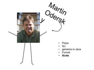 •
•
•
•
•

Pizza
GJ
generics in Java
Funnel
Scala

 