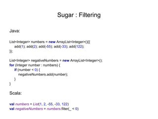 Sugar : Filtering
Java:
List<Integer> numbers = new ArrayList<Integer>(){{
add(1); add(2); add(-55); add(-33); add(122);
}};
List<Integer> negativeNumbers = new ArrayList<Integer>();
for (Integer number : numbers) {
if (number < 0) {
negativeNumbers.add(number);
}
}

Scala:
val numbers = List(1, 2, -55, -33, 122)
val negativeNumbers = numbers.filter(_ < 0)

 