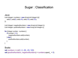 Sugar : Classification
Java:
List<Integer> numbers = new ArrayList<Integer>(){{
add(1); add(2); add(-55); add(-33); add(122);
}};
List<Integer> negativeNumbers = new ArrayList<Integer>();
List<Integer> positiveNumbers = new ArrayList<Integer>();
for (Integer number : numbers) {
if (number < 0) {
negativeNumbers.add(number);
} else {
positiveNumbers.add(number);
}
}

Scala:
val numbers = List(1, 2, -55, -33, 122)
val (positiveNumbers, negativeNumbers) = numbers.span(_ > 0)

 