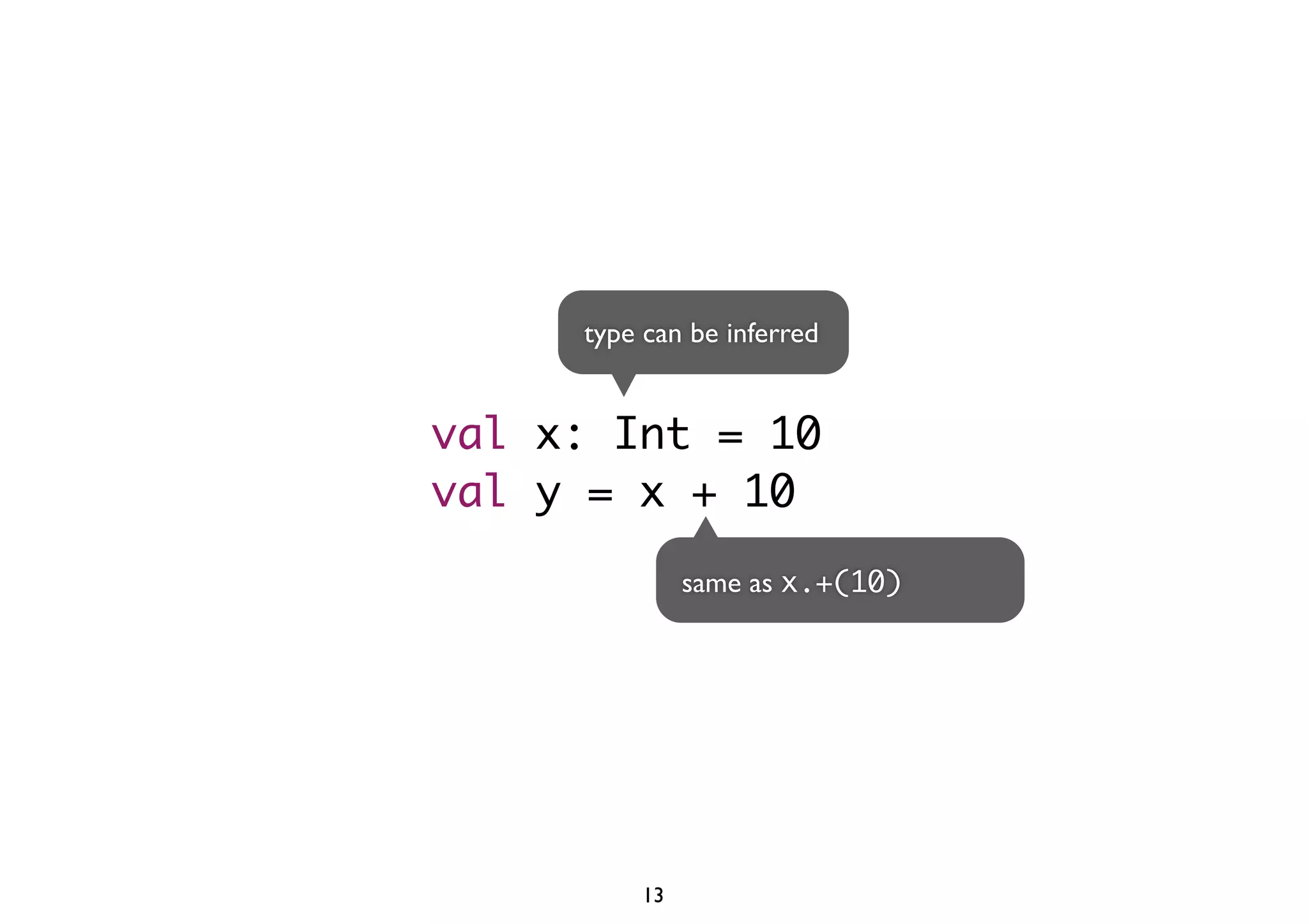 type can be inferred 
val x: Int = 10 
val y = x + 10 
same as x.+(10) 
13 
 