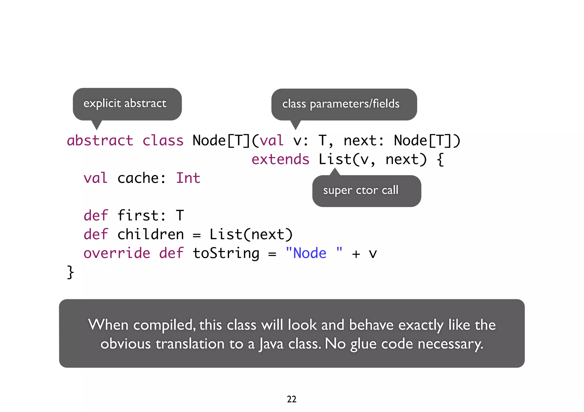 explicit abstract class parameters/fields 
abstract class Node[T](val v: T, next: Node[T]) 
extends List(v, next) { 
val cache: Int 
def first: T 
def children = List(next) 
override def toString = "Node " + v 
} 
22 
super ctor call 
When compiled, this class will look and behave exactly like the 
obvious translation to a Java class. No glue code necessary. 
 