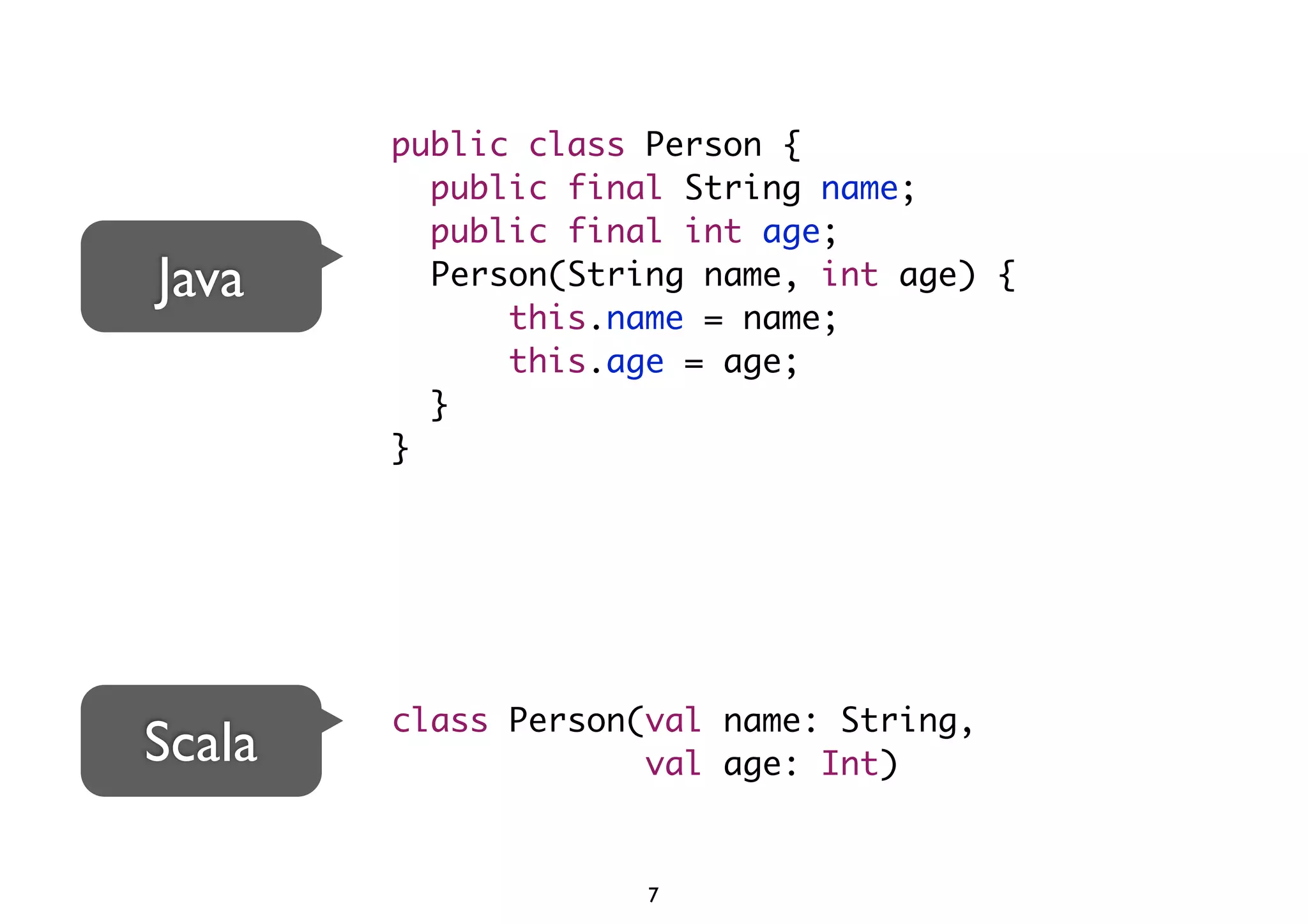 public class Person { 
public final String name; 
public final int age; 
Person(String name, int age) { 
this.name = name; 
this.age = age; 
} 
} 
class Person(val name: String, 
val age: Int) 
Java 
Scala 
7 
 