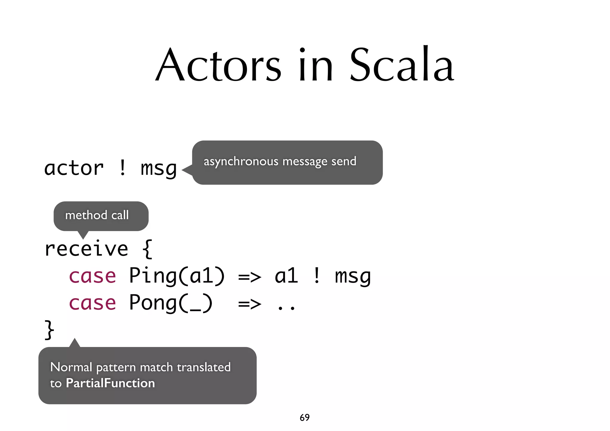 Actors in Scala 
actor ! msg 
asynchronous message send 
method call 
receive { 
case Ping(a1) => a1 ! msg 
case Pong(_) => .. 
} 
Normal pattern match translated 
to PartialFunction 
69 
 