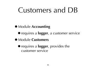 Customers and DB 
•Module Accounting 
•requires a logger, a customer service 
•Module Customers 
•requires a logger, provides the 
customer service 
35 
 