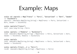 Example: Maps 
scala> val capitals = Map("France" -> "Paris", "Switzerland" -> "Bern", "Sweden" 
-> "Stockholm") 
capitals: immutable.Map[String,String] = Map(France -> Paris, Switzerland -> 
Bern, Sweden -> Stockholm) 
scala> capitals("France") 
res7: java.lang.String = Paris 
scala> capitals + ("Romania" -> "Bucharest") 
res8: immutable.Map[String,String] = Map(France -> Paris, Switzerland -> Bern, 
Sweden -> Stockholm, Romania -> Bucharest) 
scala> capitals 
res9: immutable.Map[String,String] = Map(France -> Paris, Switzerland -> Bern, 
Sweden -> Stockholm) 
scala> capitals.filter(_._2 == "Paris") 
res10: immutable.Map[String,String] = Map(France -> Paris) 
52 
 