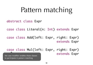 Pattern matching 
abstract class Expr 
case class Literal(n: Int) extends Expr 
case class Add(left: Expr, right: Expr) 
extends Expr 
case class Mul(left: Expr, right: Expr) 
extends Expr the case modifier enables these classes 
to participate in pattern matching 
58 
 