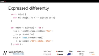 What Referential Transparency can do for you | PPT | Free Download