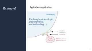 Example?
55
Typical web application.
 