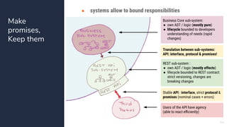Make
promises,
Keep them
64
● systems allow to bound responsibilities
Business Core sub-system:
● own ADT / logic (mostly ...