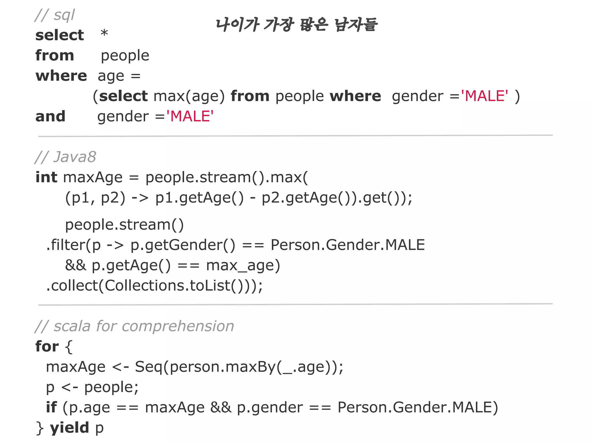 // sql
나이가 가장 많은 남자들
select *
from
people
where age =
(select max(age) from people where gender ='MALE' )
and
gender ='MALE'
// Java8
int maxAge = people.stream().max(
(p1, p2) -> p1.getAge() - p2.getAge()).get());
people.stream()
.filter(p -> p.getGender() == Person.Gender.MALE
&& p.getAge() == max_age)
.collect(Collections.toList()));
// scala for comprehension
for {
maxAge <- Seq(person.maxBy(_.age));
p <- people;
if (p.age == maxAge && p.gender == Person.Gender.MALE)
} yield p

 